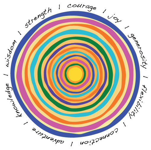 Image of multi-colored rings that represent rings of a tree with words of encouragement around the edges.